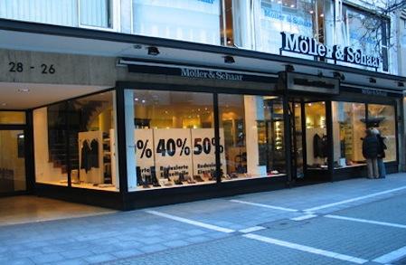 modepilot-blog-möller-schaar-frankfurt-schließt