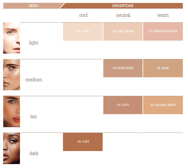 Nude by Nature Concealer Farbe Modepilot