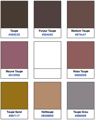 Wikipedia Taupe Modepilot
