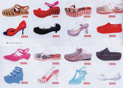melissa-schuhe-modepilot