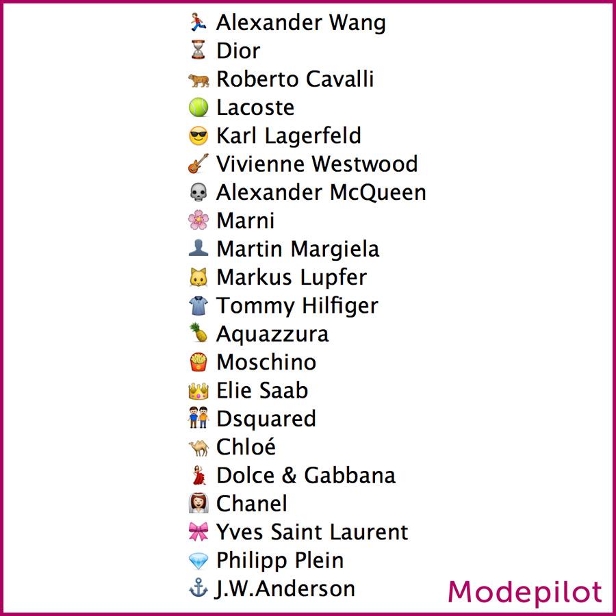 esigner lexikon erklärung legende emoticons modepilot
